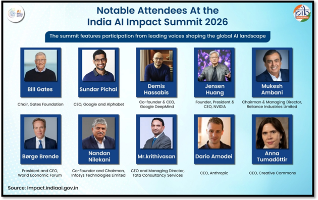 India-AI Impact Summit 2026 image 4